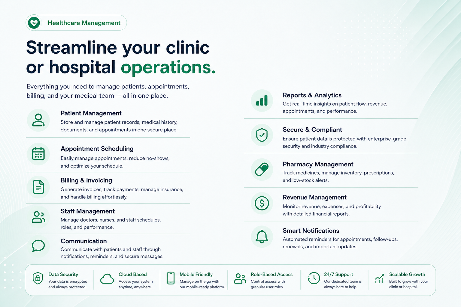 Healthcare Management Healthcare Management